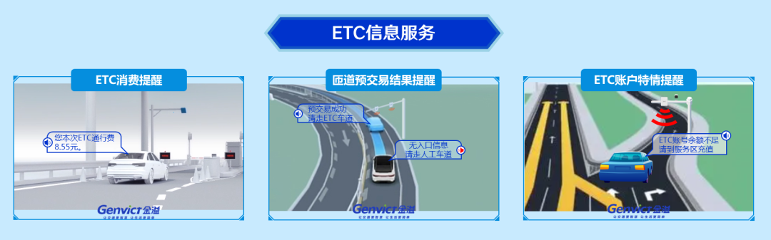 金溢科技智能语音OBU打通车路对话通道，赋能智慧高速服务升级