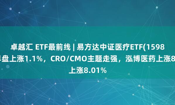 卓越汇 ETF最前线 | 易方达中证医疗ETF(159847)早盘上涨1.1%，CRO/CMO主题走强，泓博医药上涨8.01%